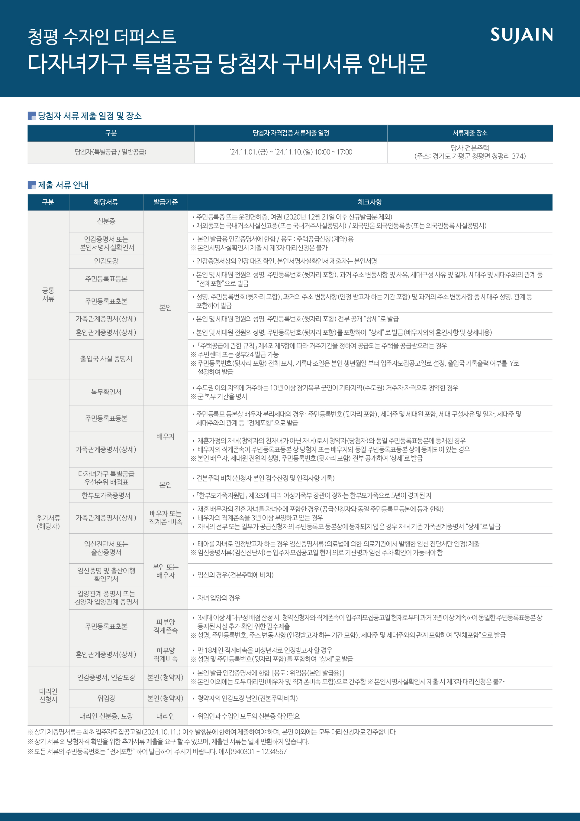 다자녀가구