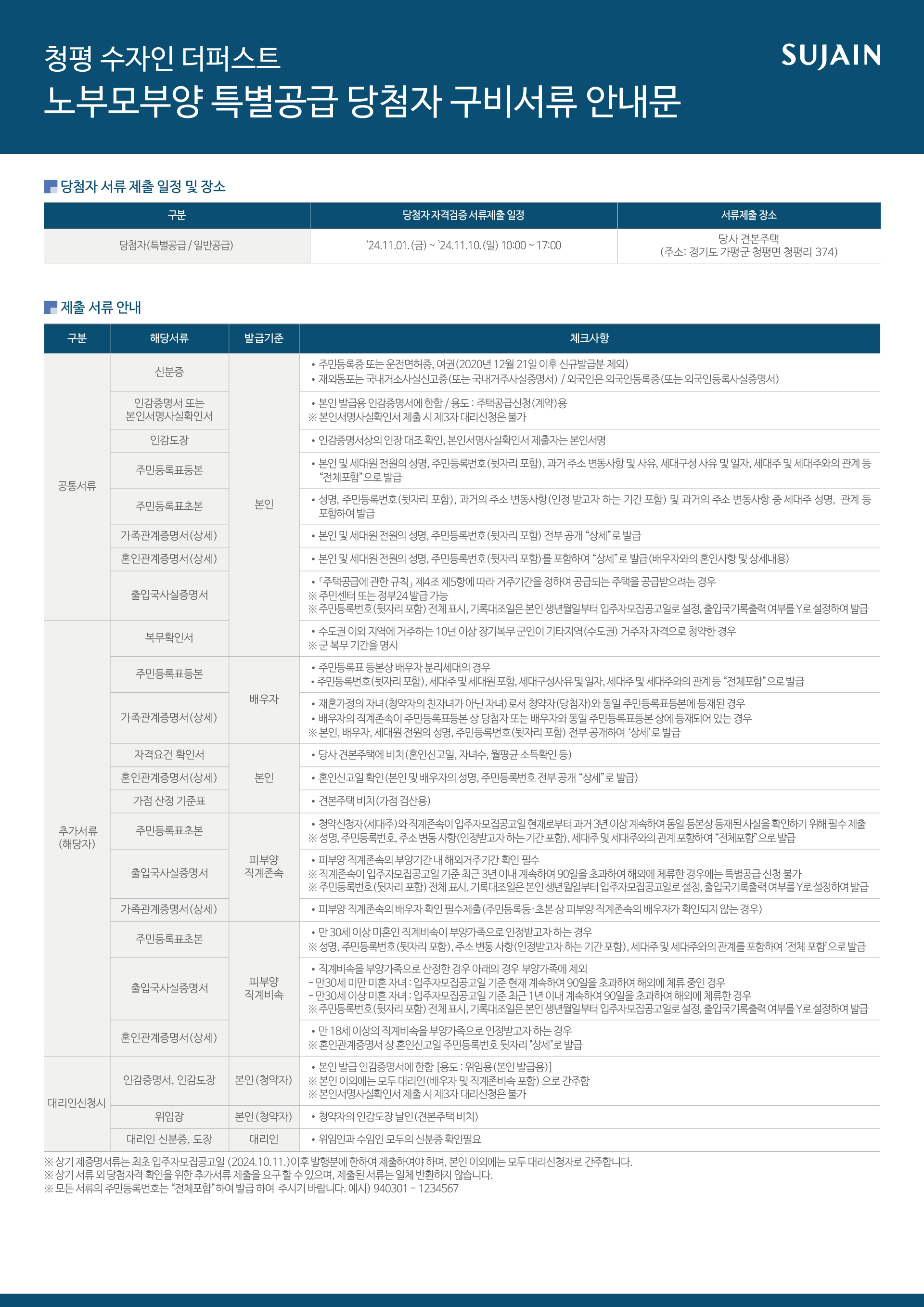 노부모 부양