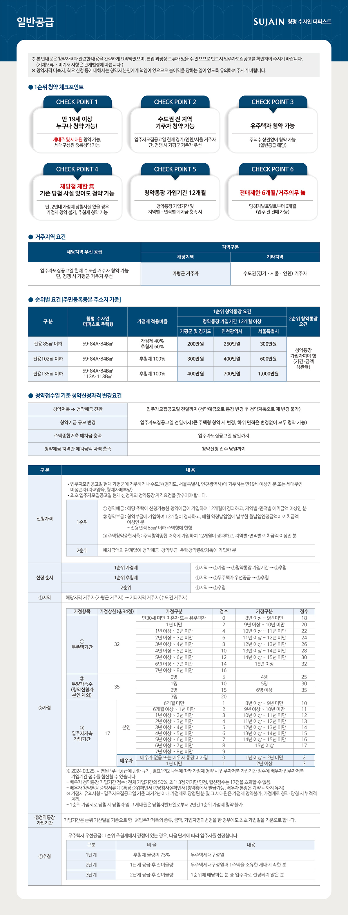 일반공급