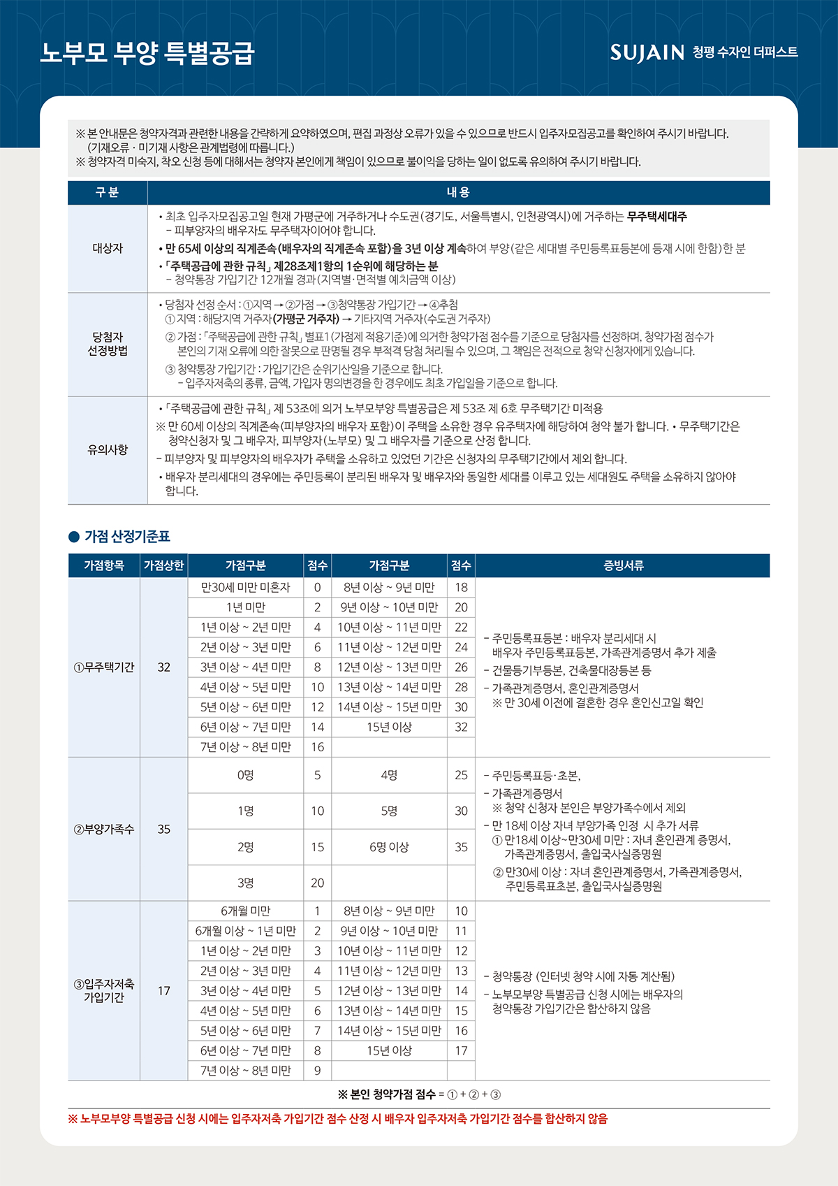 노부모부양